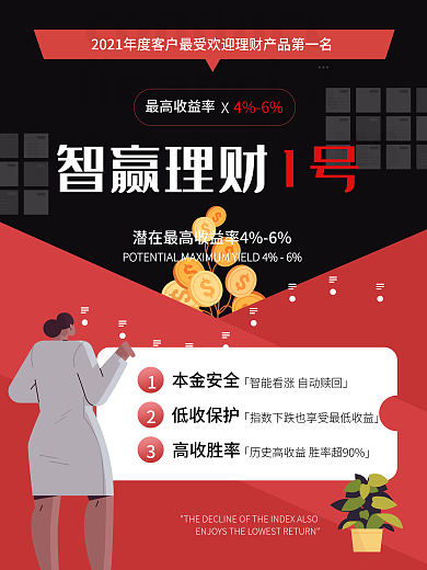 金融商务商业理财基金保险银行产品营销海报