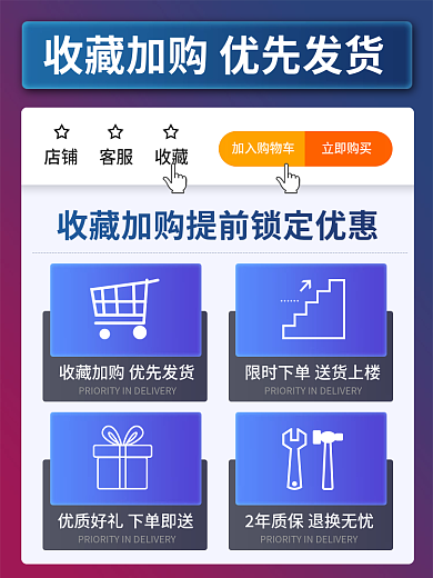 收藏加购质保售后活动说明好礼直通车主图