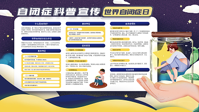 世界自闭症日自闭症科普宣传展板