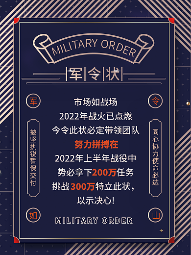 黑金风销售军令状海报