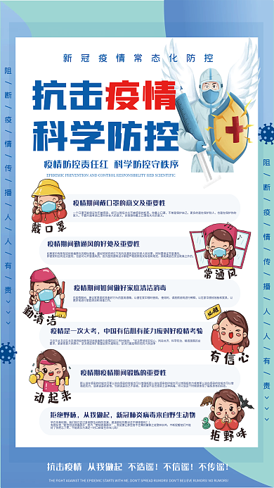 疫情防控指南宣传公益抗疫新冠防疫海报