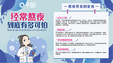 失眠的危害科普系列展板