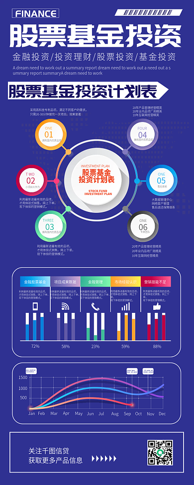 股票基金投资长图海报