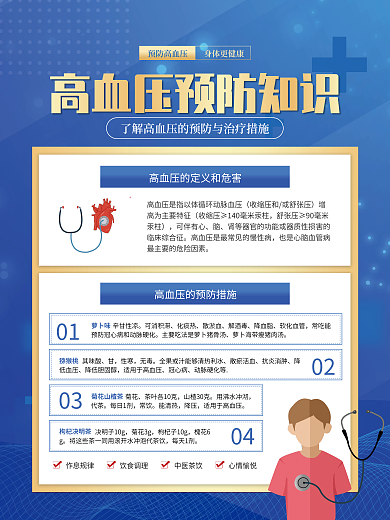 简约风高血压预防知识宣传海报