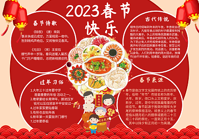 2023春节手抄报电子小报模板