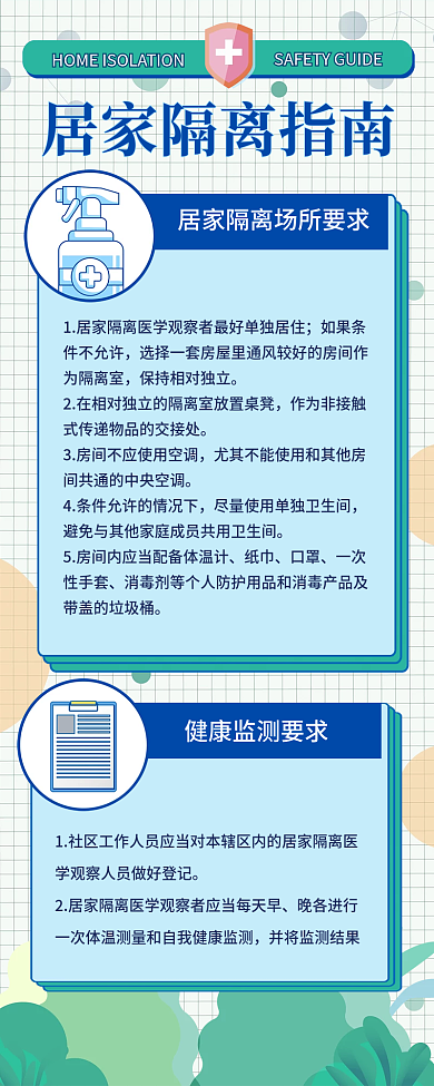 企业居家隔离指南长图