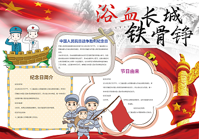 中国人民抗日战争纪念日七七事变小报