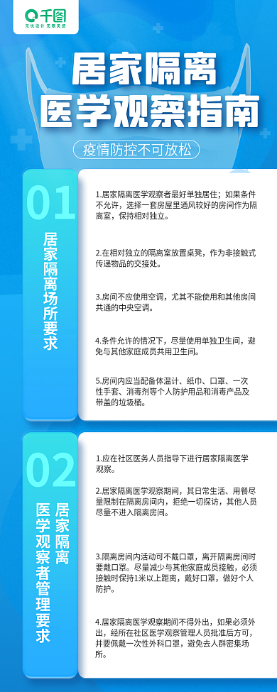 居家隔离指南知识科普蓝色手机长图海报