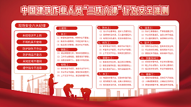 简约风大气中国建筑三铁六律宣传展板