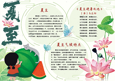 清新古风二十四节气夏至电子手抄报小报模板