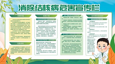 预防肺结核病医疗展板展架健康生活宣传栏