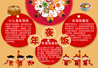 春节年夜饭电子小报手抄报