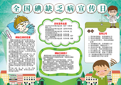 全国碘缺乏病宣传日手抄报