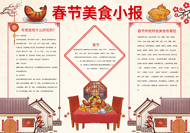 春节美食小报新年饮食小报模板