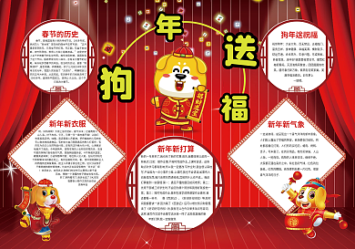 送福小报新年春节手抄报模板
