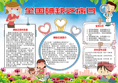 全国碘缺乏病日小报模板