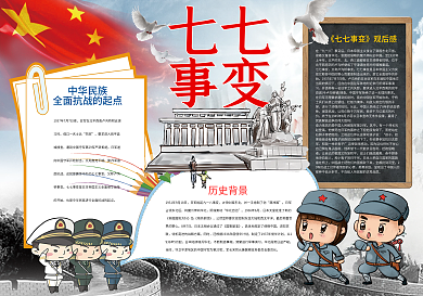 77事变抗日战争胜利小报