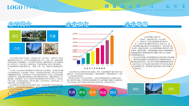 企业文化公司宣传展板