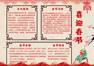 喜迎新春电子小报