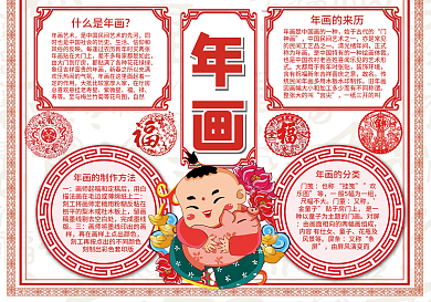 红色喜庆风格年画小报春节小报福字小报