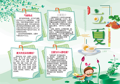 立夏传统节气绿色手抄报