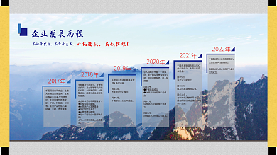 企业发展企业大事记发展历程企业年历文化墙