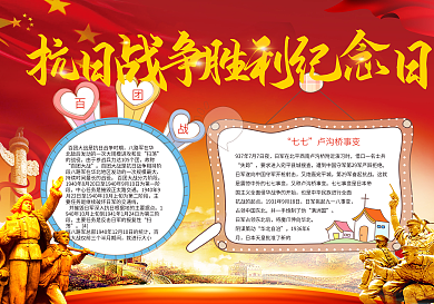 抗日战争胜利纪念日电子小报