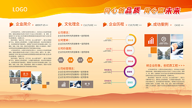 企业展板文化海报