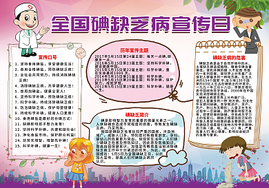 全国碘缺乏病宣传日小报