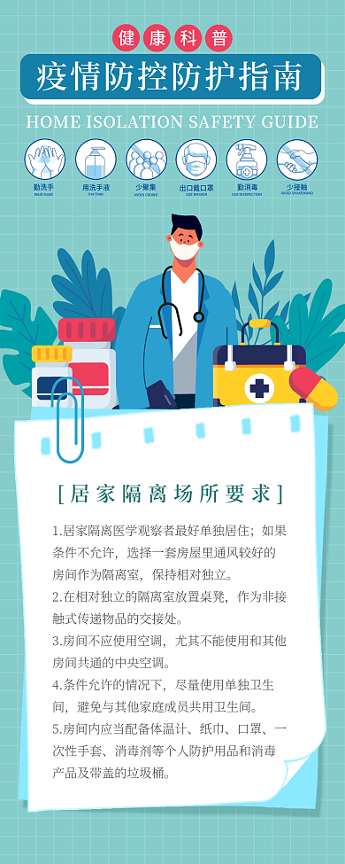 居家隔离指南手机海报