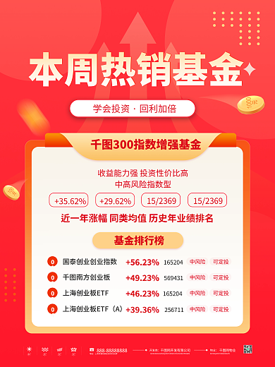 简约风扁平风热销基金营销宣传海报