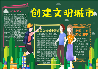 创建文明城市黑板报