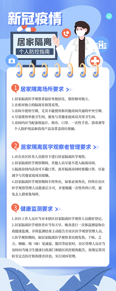 居家隔离疫情防控医疗健康科普海报