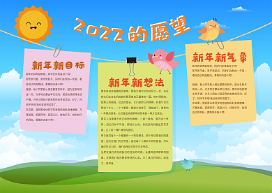 2022的愿望电子小报模板