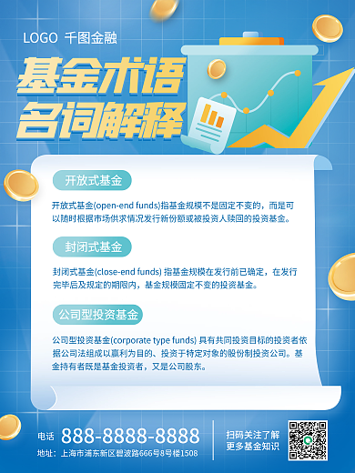 金融基金术语名词解释海报