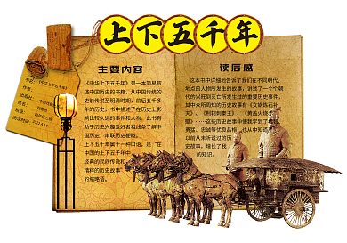 中国上下五千年中小学生异性读书卡免费模版