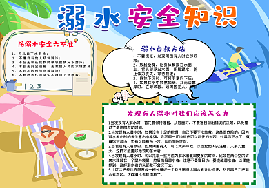 溺水安全知识手抄报小报psd