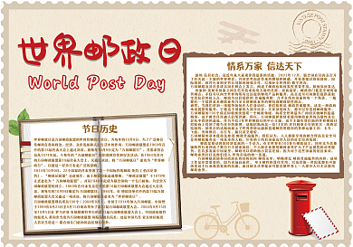 复古风世界邮政日手抄报