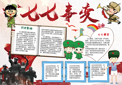 中国人民抗日战争纪念日七七事变小报手抄报