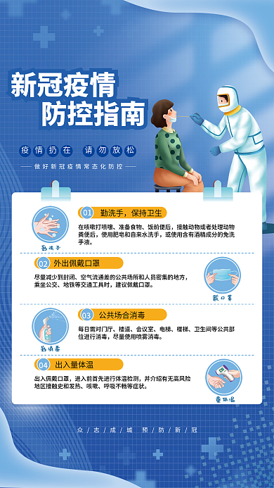 蓝色扁平化新冠疫情病毒防控指南宣传海报
