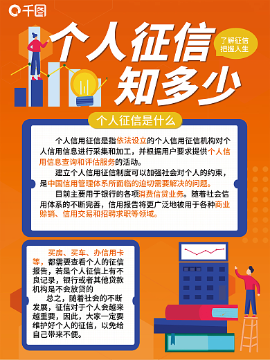 个人征信重要性说明海报