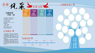 蓝色公司企业文化展板展架企业文化墙