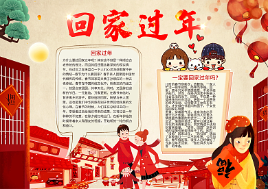 回家过年小报春运电子小报