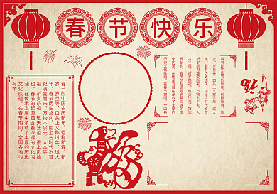 剪纸风春节快乐小报模板