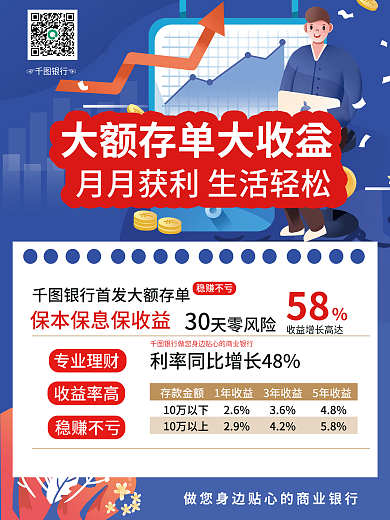 银行大额存单商业海报金融理财商务扁平海报