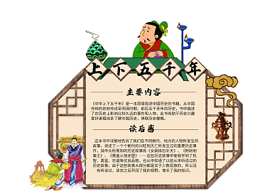 中华上下五千年中小学生作文集电子免费模版