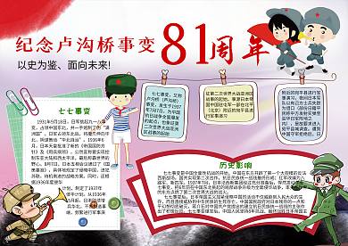 中国人民抗日战争纪念日七七事变小报手抄报