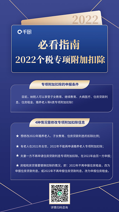 2022个税专项附加扣除解读手机海报
