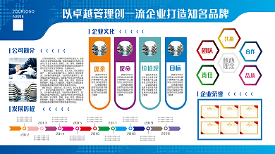 企业展板文化海报