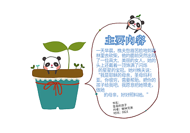 卡通熊猫读书卡模板读后感卡片